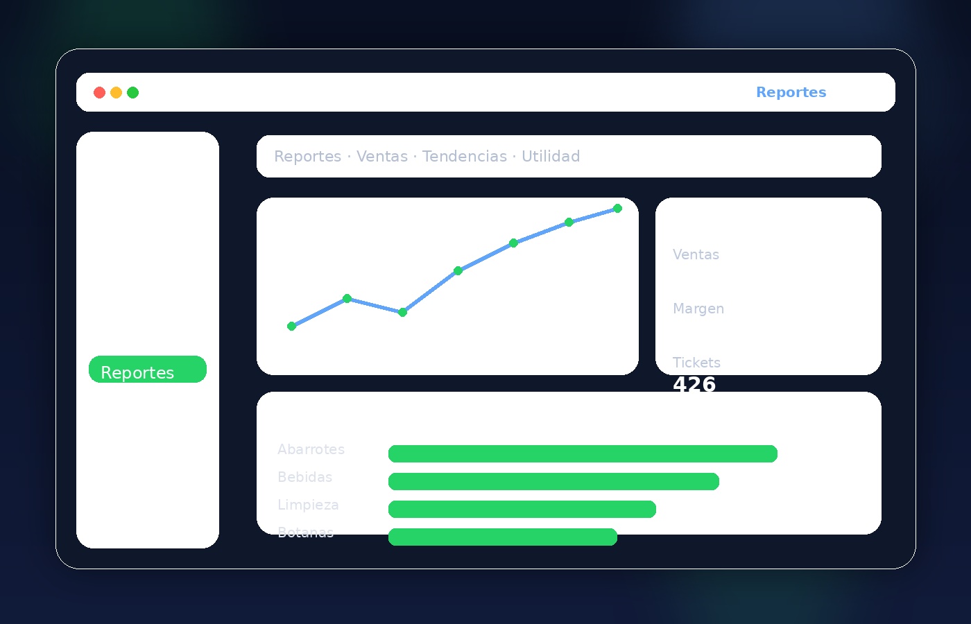 Pantalla de reportes